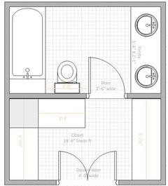 Need help with bathroom layout to maximize closet and storage!