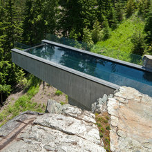 Pools