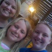 Laura Bailey's photo