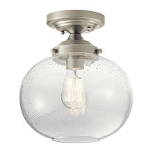Tiffany's ideas