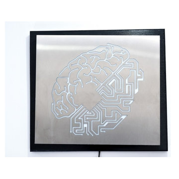 Mind