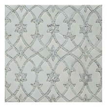 Tile backsplash