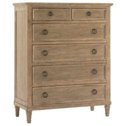 Traditional Dressers by User