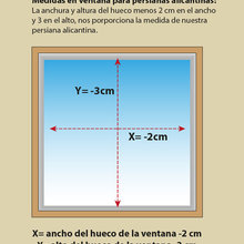datos utiles