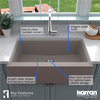 Karran Farmhouse/Apron-Front Quartz 34" Single Bowl Kitchen Sink, Concrete