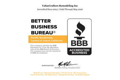 Certificates & Accreditations