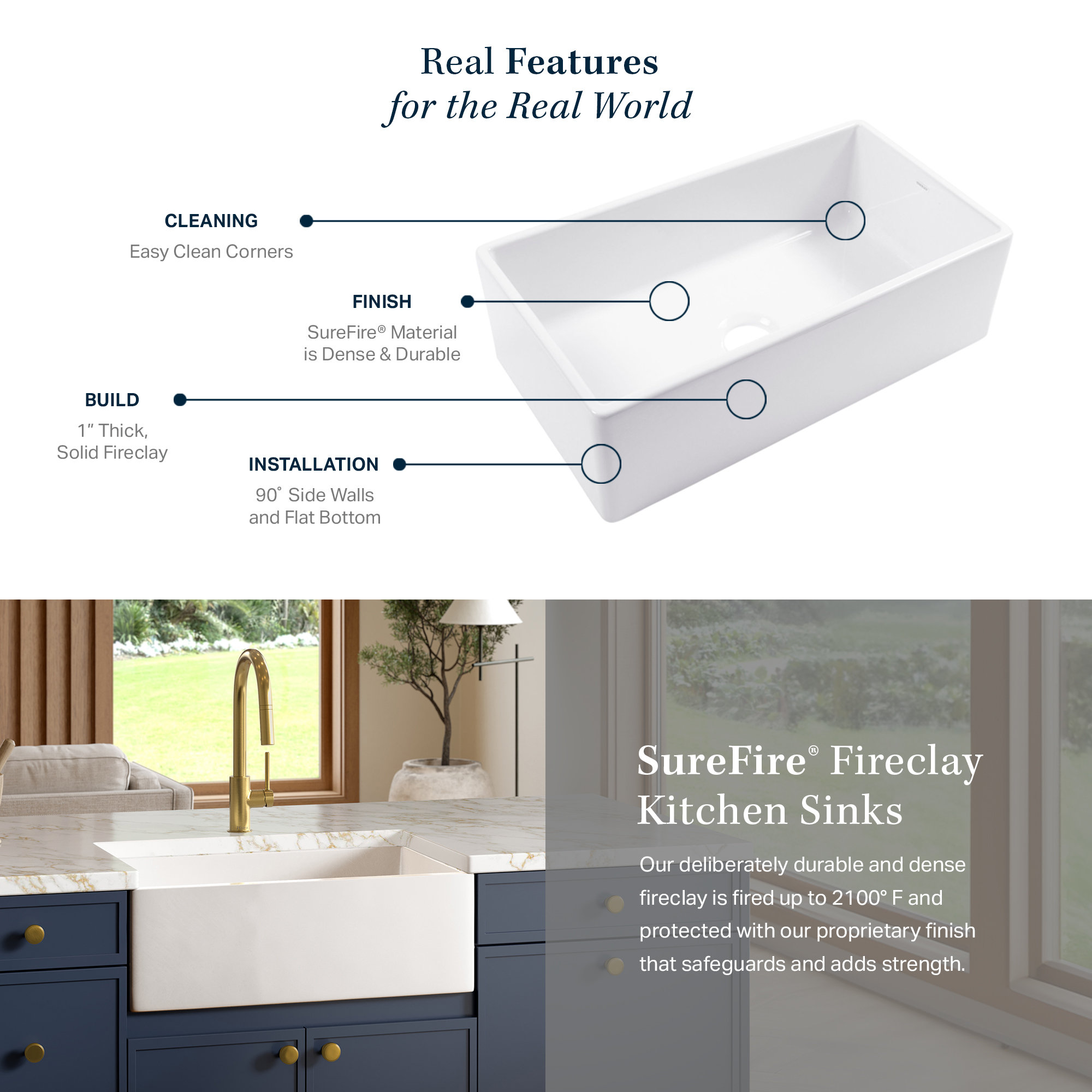 Austen Matte Blue Fireclay 30" Single Bowl Farmhouse Undermount Kitchen Sink
