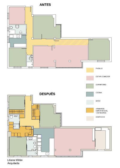 Современный  by Liliana Millán-Arquitecta