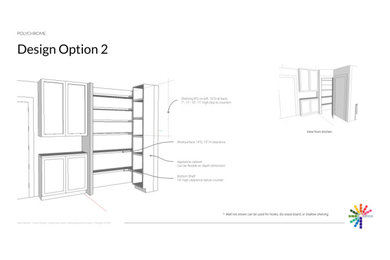Pantry Closet Design