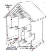 Aaron Clark's photo
