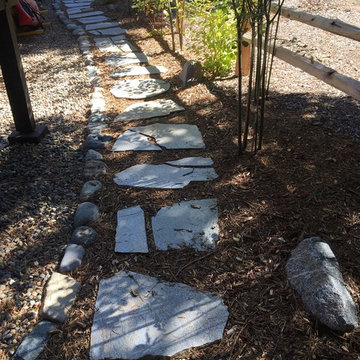Pathways