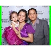 Melody Loza's photo
