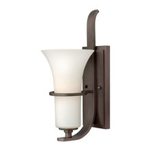 lighting for walls