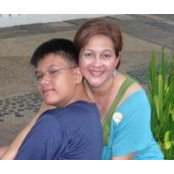Lynet Abarro's photo