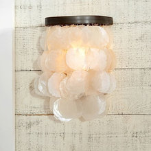 erinryan_lynam's ideas