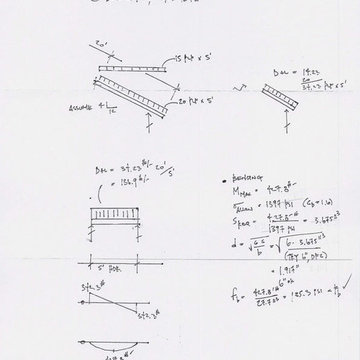 Math skills required!