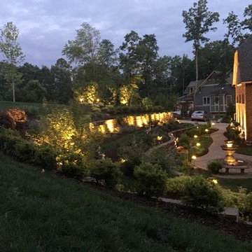 Garden Viewpoints