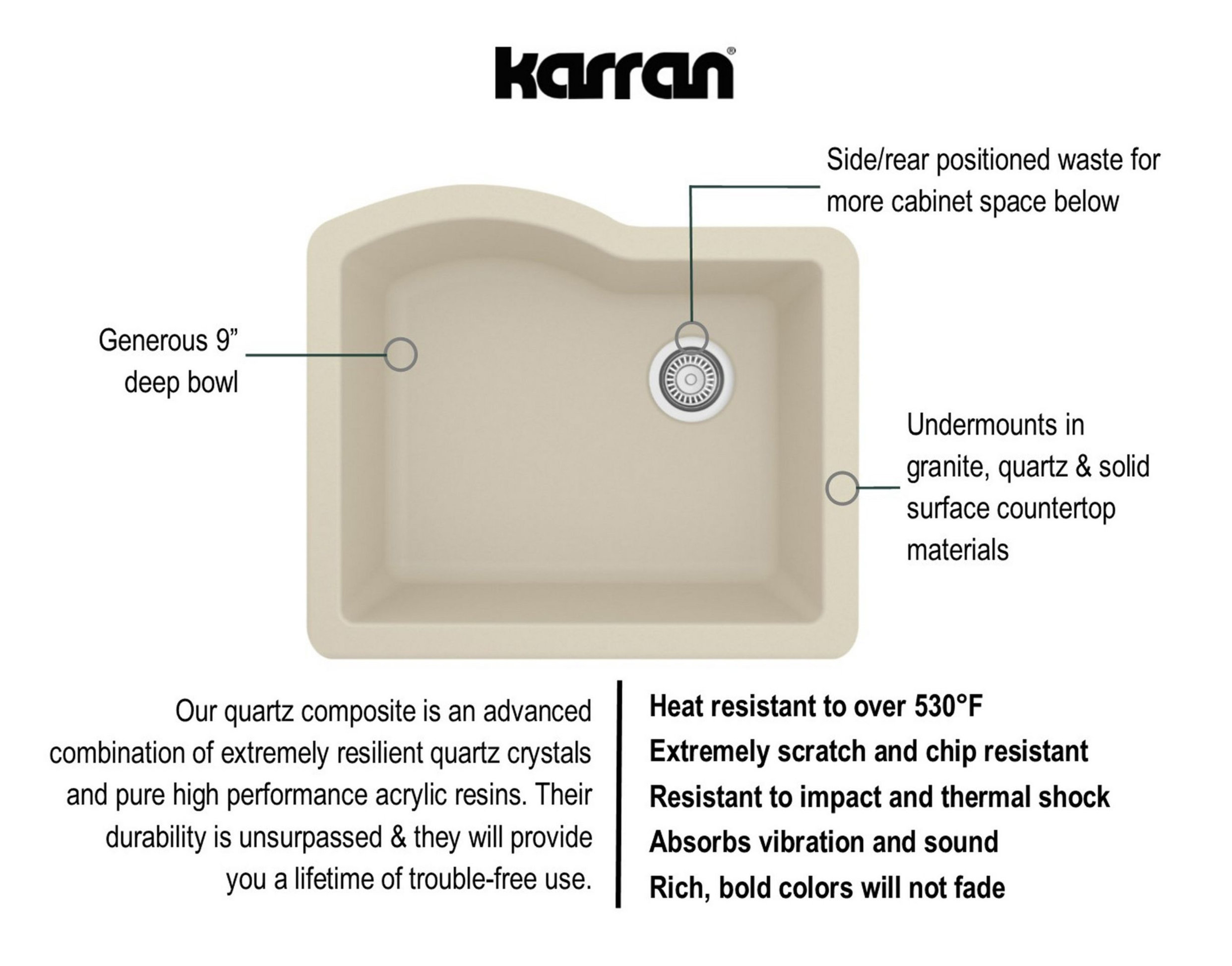 Karran Undermount Quartz Composite 24" Single Bowl Kitchen Sink, Bisque