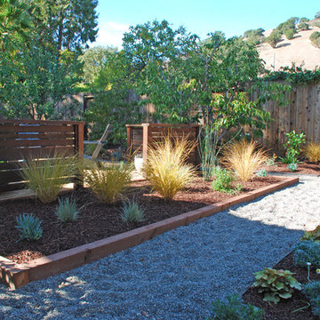 Contemporary Relaxation and Recreation