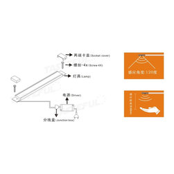 LED sensor cabinet light - Undercabinet Lighting