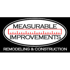 Measurable Improvements