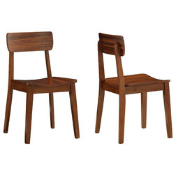 Scandinavian Dining Chairs by Beyond Stores