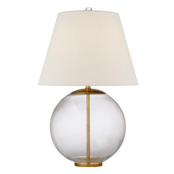 Showroom Inventory - Products