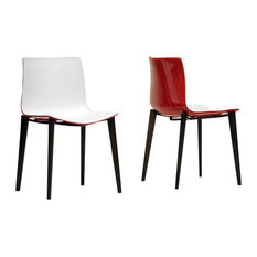 50 Most Por Contemporary Red Dining Room Chairs For 2018 Houzz Baxton Studio Soren Modern Dining Chairs Set Of 2 White Red