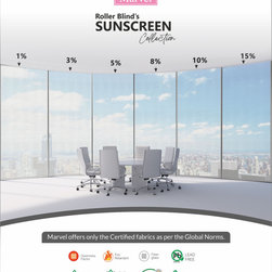Sunscreen Blinds - Window Blinds