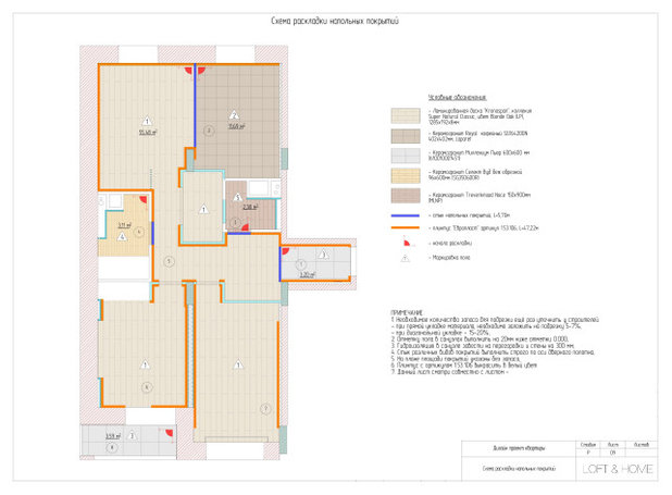 by Дизайн студия интерьера LOFT&HOME