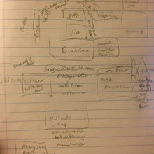 Preliminary Design