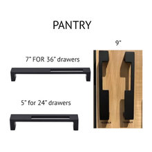 Wittlin Pantry