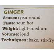 Ginger Holland's photo