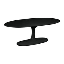 Coffee Tables