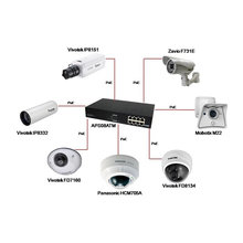 Security