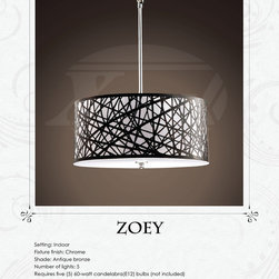 Popular Items - Products