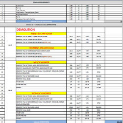 Sample - Products