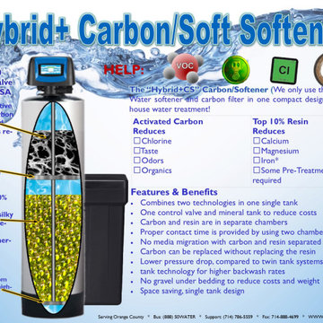Save Space Efficient Water Filtration Softener Systems