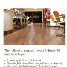 Flooring