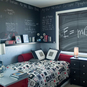 My Project Roller Shade for your kids bedroom.