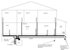 Steam Radiators - regulating | Houzz Forum