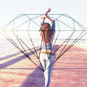 Arina Krupko's photo