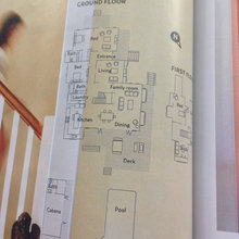 Plans