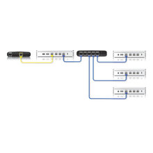 Network