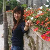 Duong Linh's photo