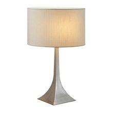 Lamps