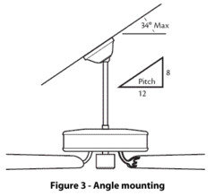 Ceiling Fan Idea For Sloping Roof Ceiling Fan Idea For Sloping Roof