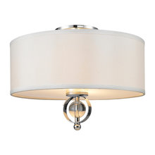 Ceiling Lights