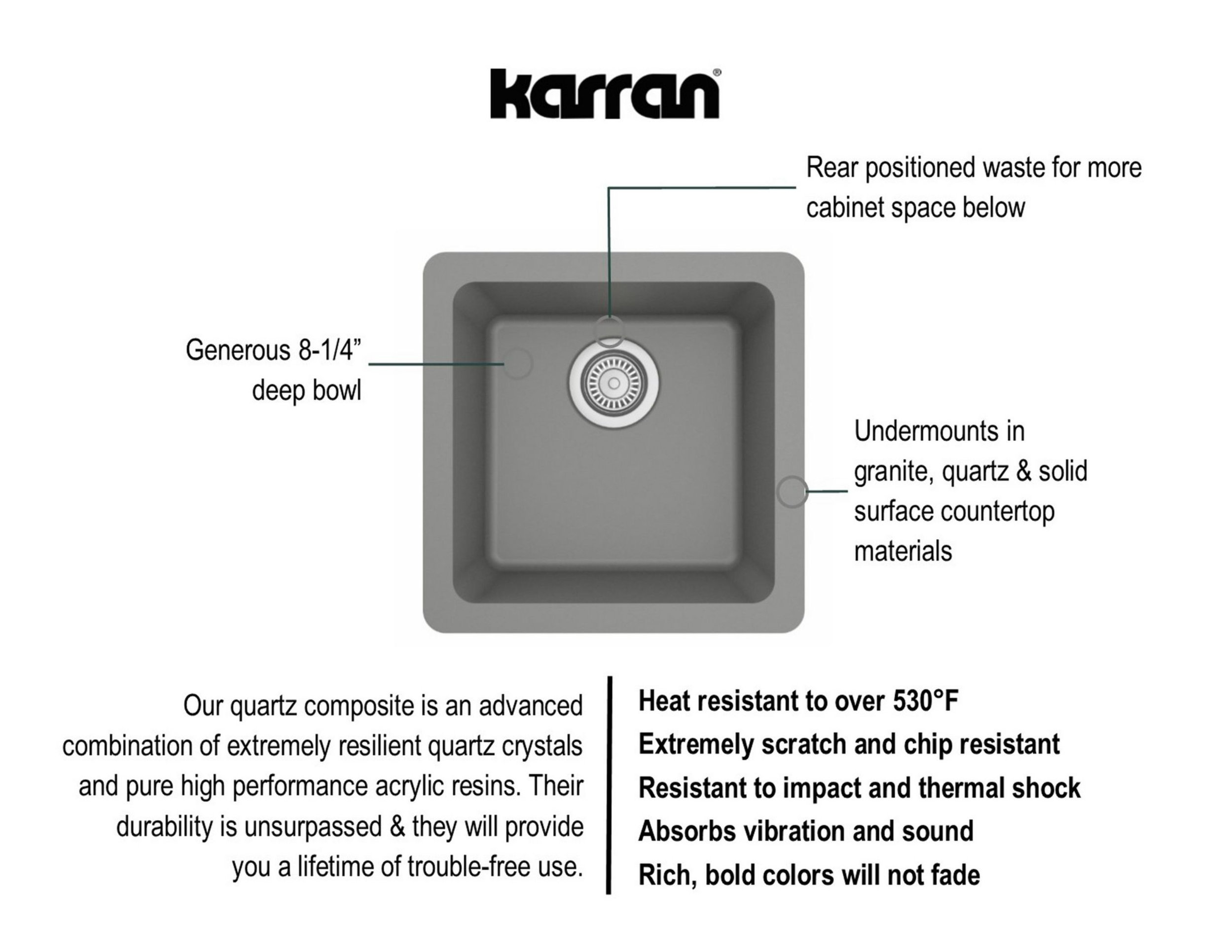 Karran Undermount Quartz Composite 17" Bar Single Bowl Sink, Grey