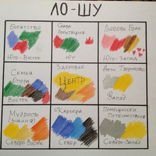 Феншуй